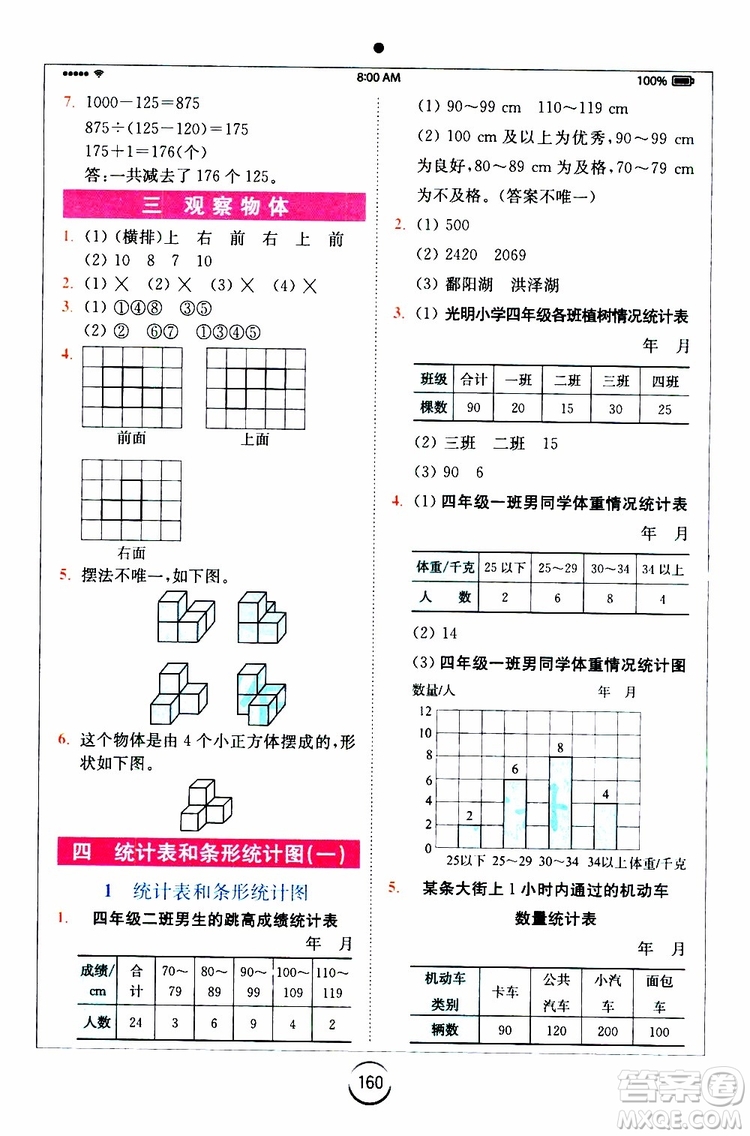 安徽人民出版2019年全易通小學(xué)數(shù)學(xué)四年級(jí)上SJ蘇教版參考答案