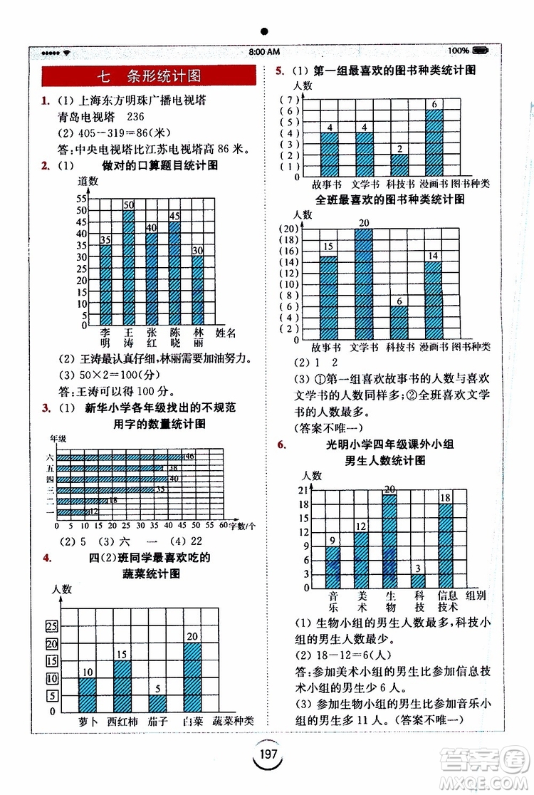 安徽人民出版2019年全易通小學(xué)數(shù)學(xué)四年級上RJ人教版參考答案