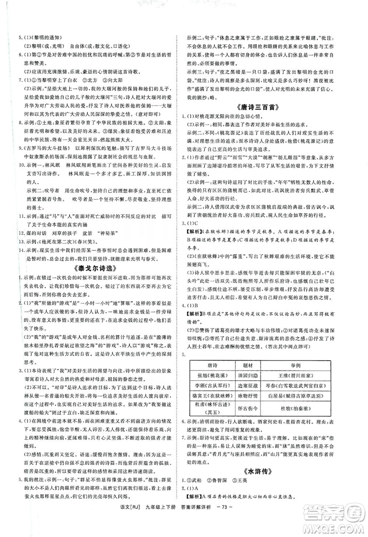 光明日報出版社2019全效學(xué)習(xí)課時提優(yōu)精華版分層提分九年級上下冊語文人教版B版答案