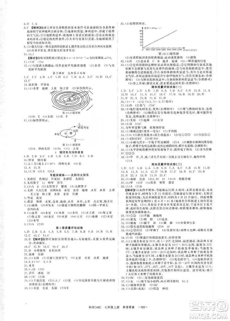 2019全效提分卷七年級(jí)上冊(cè)科學(xué)華師版HS答案