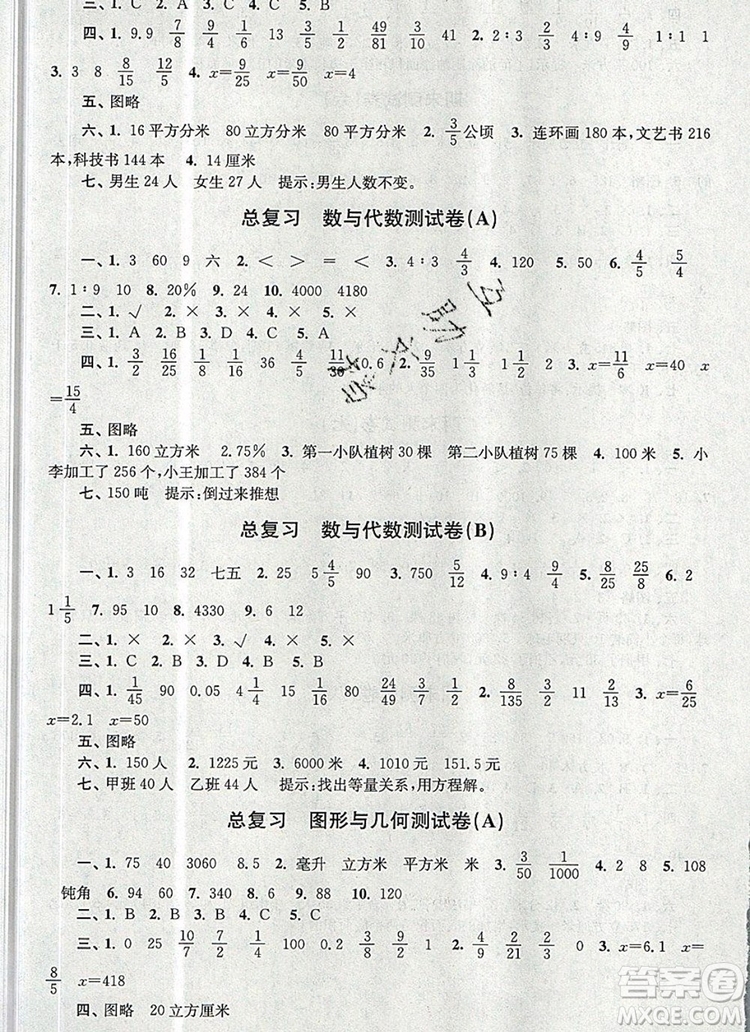 2019年名師點(diǎn)撥培優(yōu)密卷六年級(jí)數(shù)學(xué)上冊(cè)江蘇版參考答案