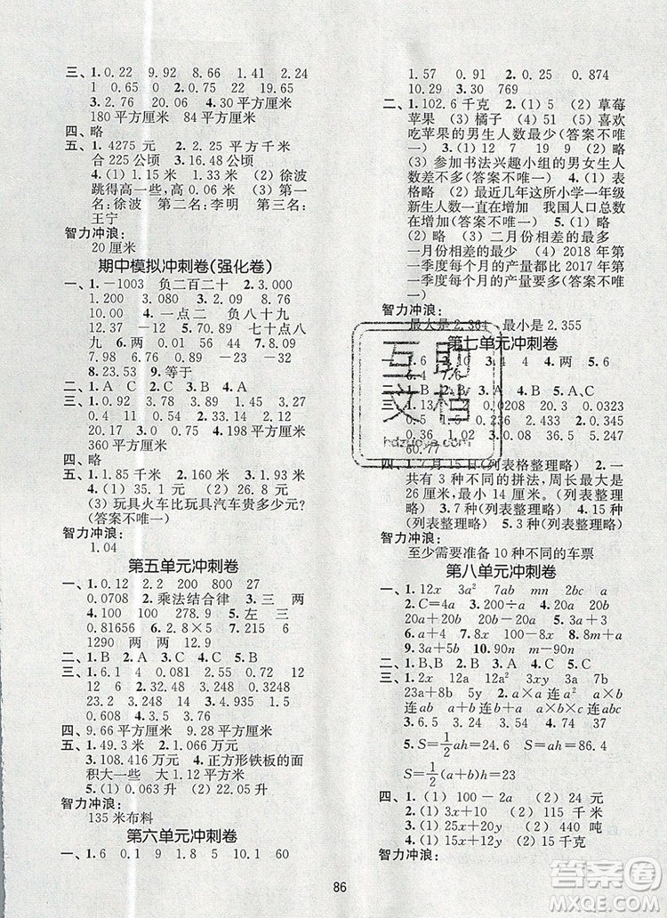 2019年名師點撥期末沖刺滿分卷五年級數(shù)學上冊參考答案