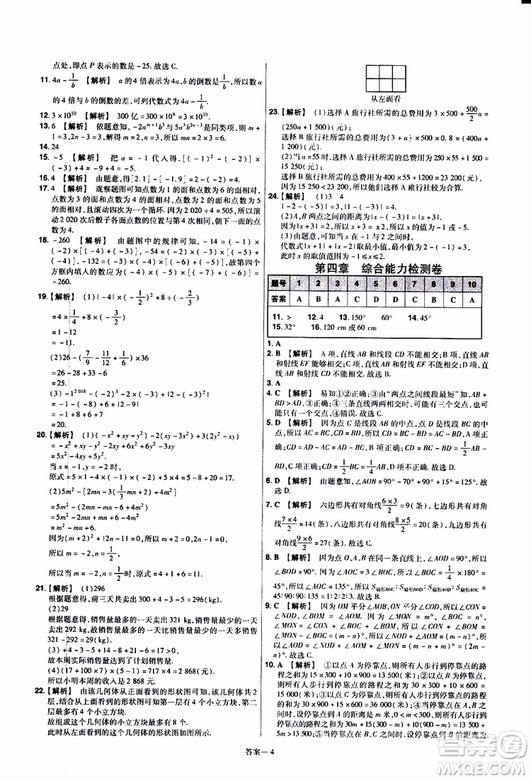 2020版一遍過單元綜合能力檢測卷初中數(shù)學(xué)七年級上冊BS版北師版參考答案