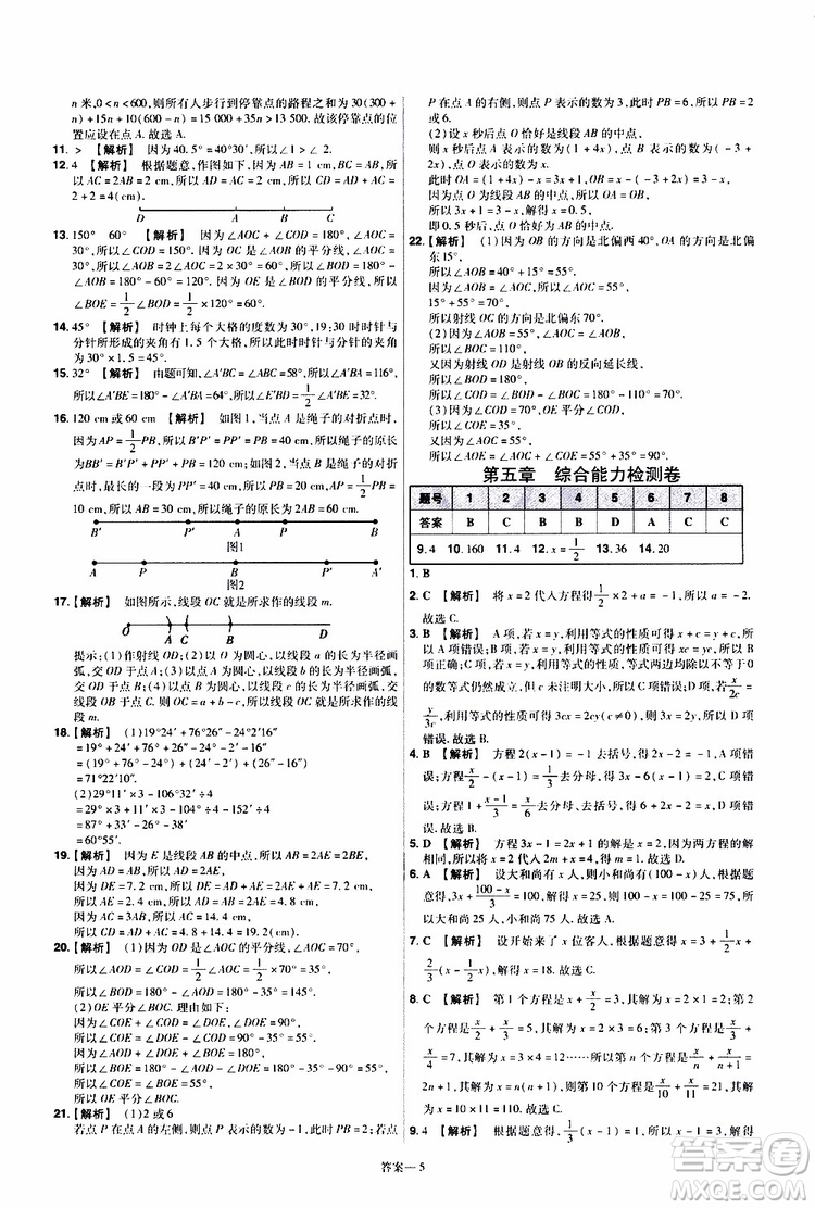 2020版一遍過單元綜合能力檢測卷初中數(shù)學(xué)七年級上冊BS版北師版參考答案