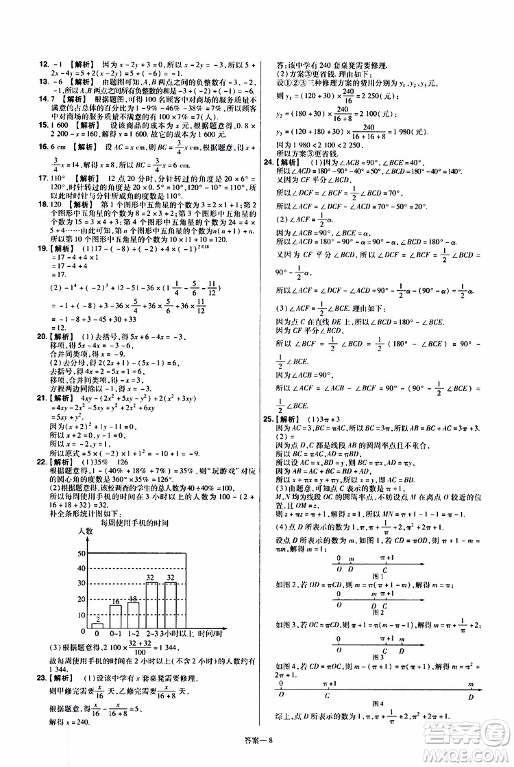 2020版一遍過單元綜合能力檢測卷初中數(shù)學(xué)七年級上冊BS版北師版參考答案