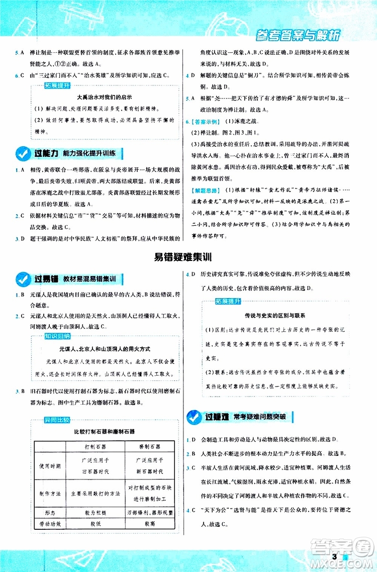 2020版一遍過初中歷史七年級(jí)上冊(cè)RJ人教版參考答案