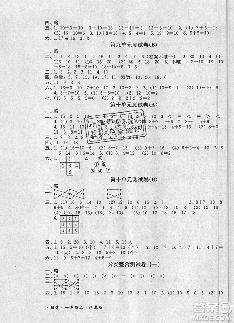 2019年名師點(diǎn)撥培優(yōu)密卷一年級(jí)數(shù)學(xué)上冊(cè)江蘇版參考答案