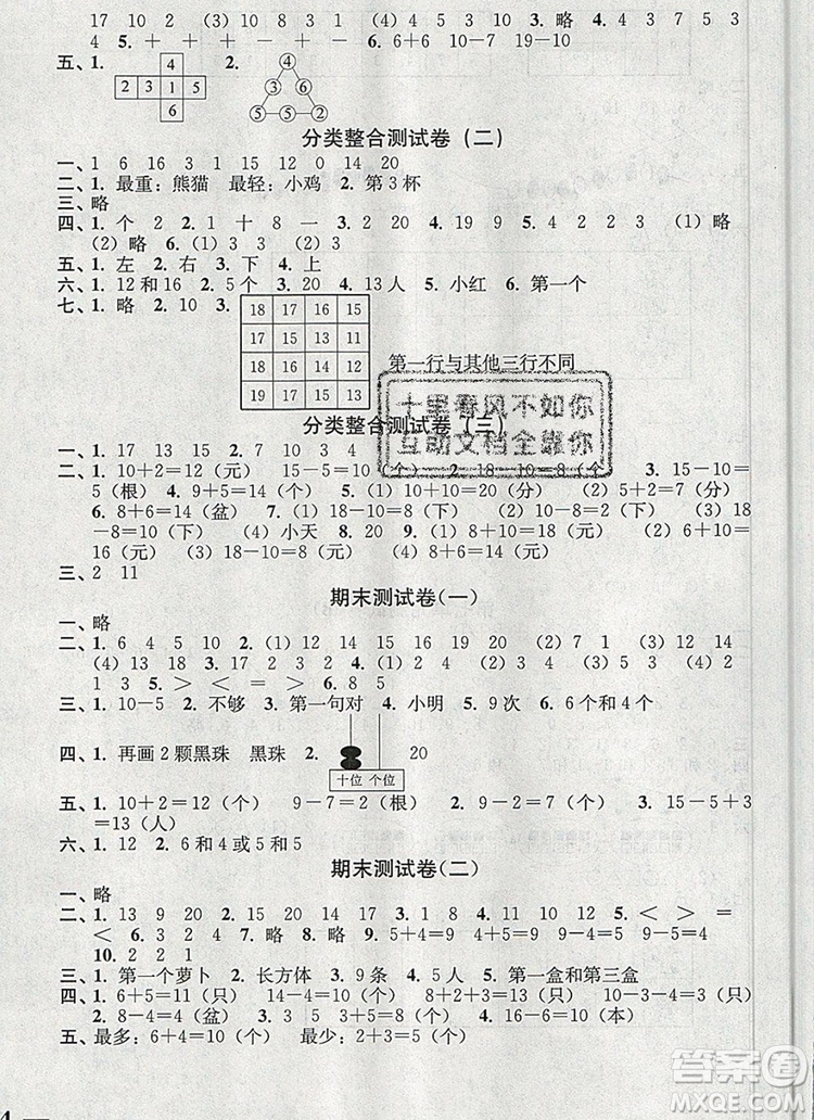 2019年名師點(diǎn)撥培優(yōu)密卷一年級(jí)數(shù)學(xué)上冊(cè)江蘇版參考答案