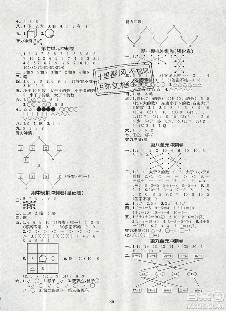 2019年名師點撥期末沖刺滿分卷一年級數(shù)學上冊參考答案