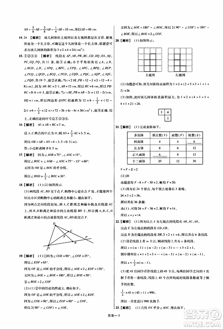 2020版一遍過單元綜合能力檢測卷初中數(shù)學(xué)七年級上冊HDSD華東師大版參考答案