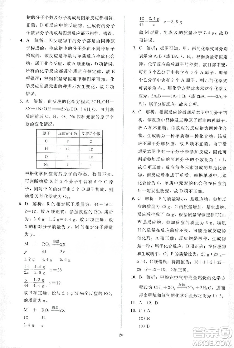 配合義務(wù)教育教科書(shū)2019同步輕松練習(xí)化學(xué)九年級(jí)上冊(cè)人教版答案