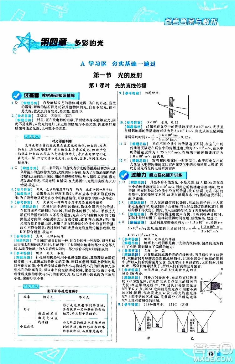 2020版天星教育一遍過初中物理八年級上冊HK滬科版參考答案