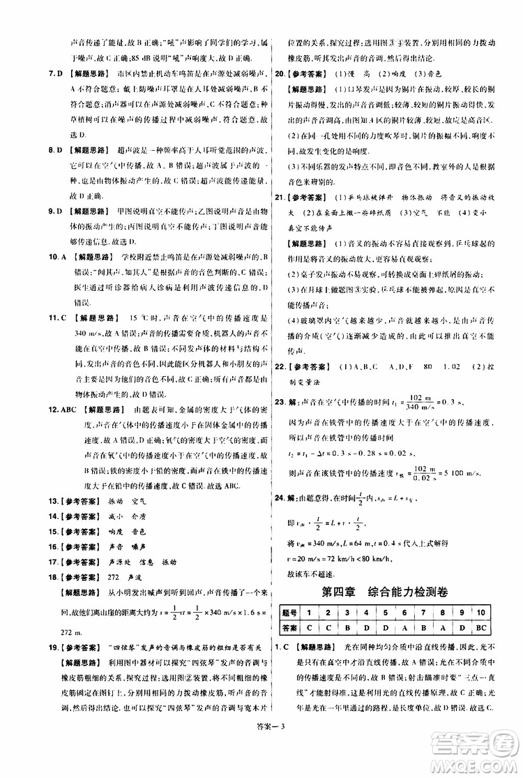 2020版天星教育一遍過單元綜合能力檢測卷初中物理八年級上冊HK滬科版參考答案