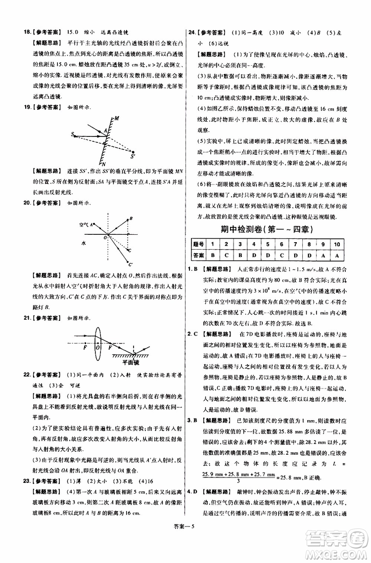 2020版天星教育一遍過單元綜合能力檢測卷初中物理八年級上冊HK滬科版參考答案