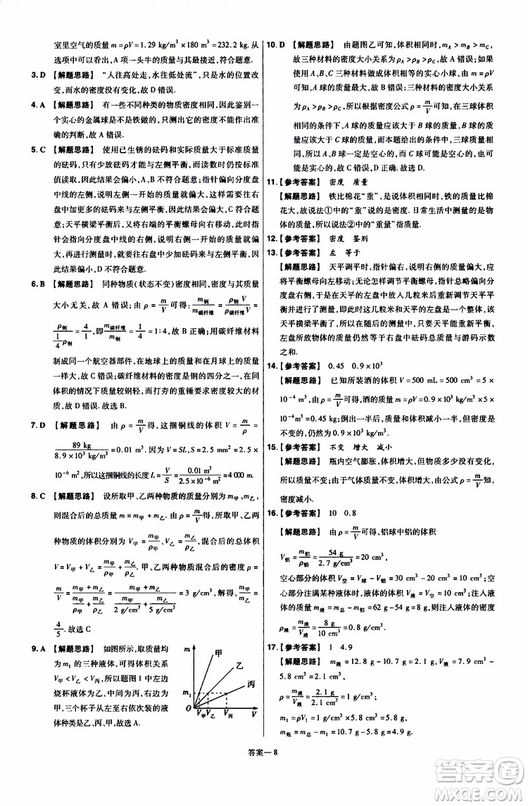 2020版天星教育一遍過單元綜合能力檢測卷初中物理八年級上冊HK滬科版參考答案