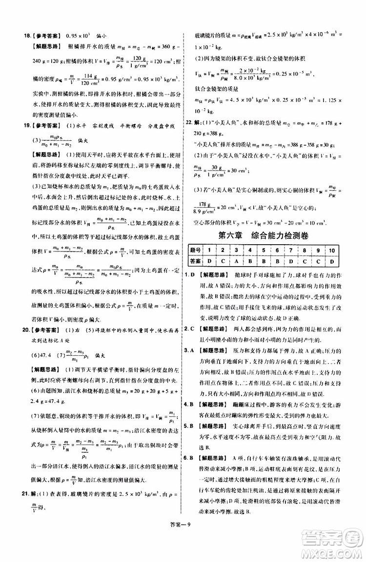 2020版天星教育一遍過單元綜合能力檢測卷初中物理八年級上冊HK滬科版參考答案