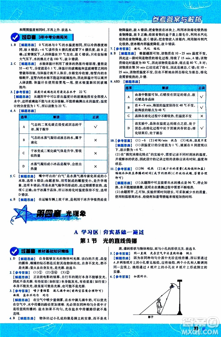 2020版天星教育一遍過初中物理八年級(jí)上冊(cè)RJ人教版參考答案