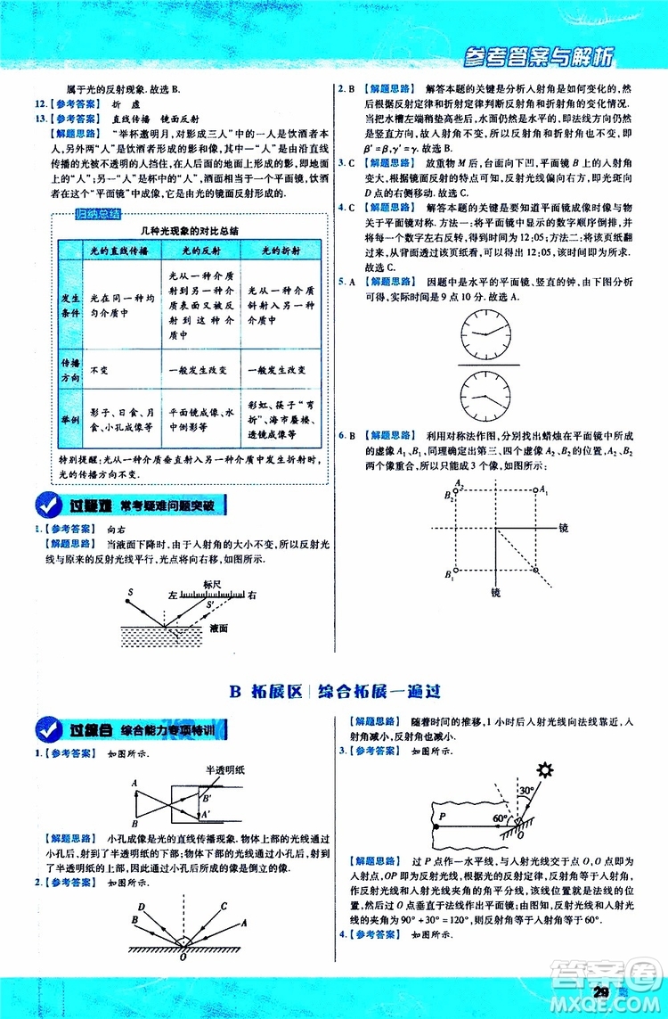 2020版天星教育一遍過初中物理八年級(jí)上冊(cè)RJ人教版參考答案