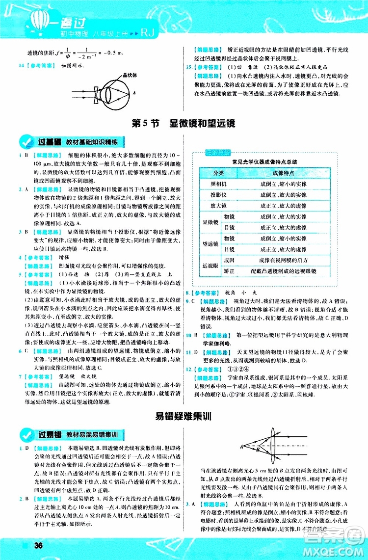 2020版天星教育一遍過初中物理八年級(jí)上冊(cè)RJ人教版參考答案