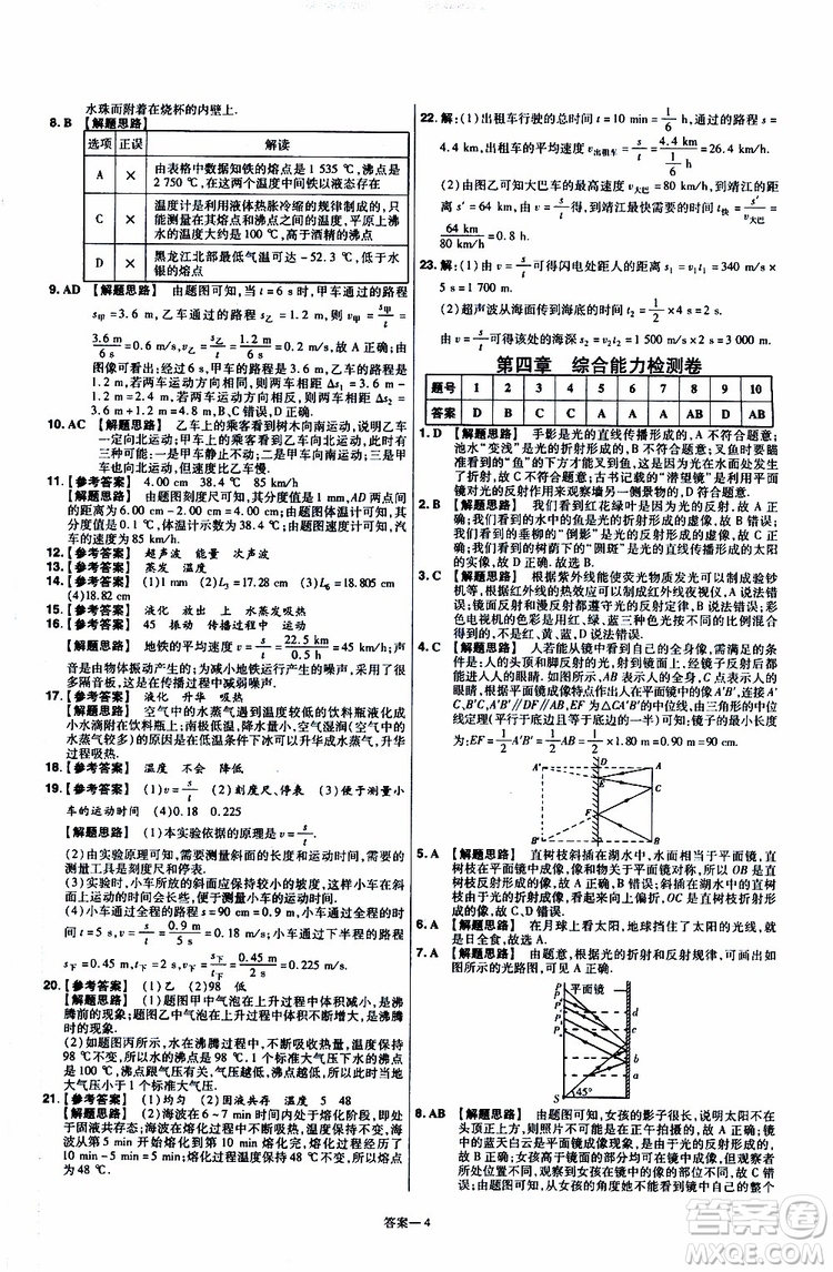 2020版天星教育一遍過(guò)單元綜合能力檢測(cè)卷初中物理八年級(jí)上冊(cè)RJ人教版參考答案