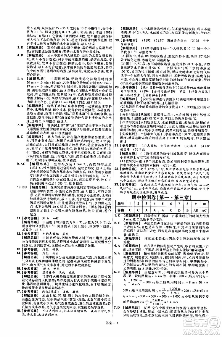 2020版天星教育一遍過(guò)單元綜合能力檢測(cè)卷初中物理八年級(jí)上冊(cè)RJ人教版參考答案