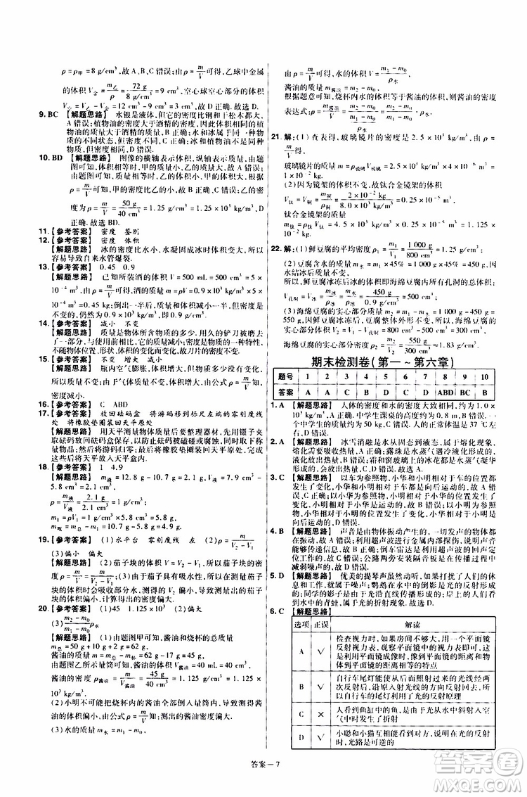 2020版天星教育一遍過(guò)單元綜合能力檢測(cè)卷初中物理八年級(jí)上冊(cè)RJ人教版參考答案