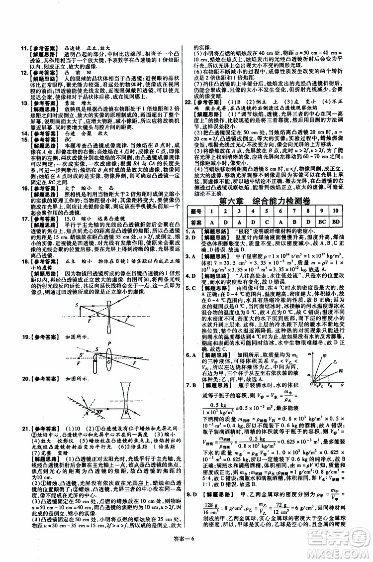 2020版天星教育一遍過(guò)單元綜合能力檢測(cè)卷初中物理八年級(jí)上冊(cè)RJ人教版參考答案