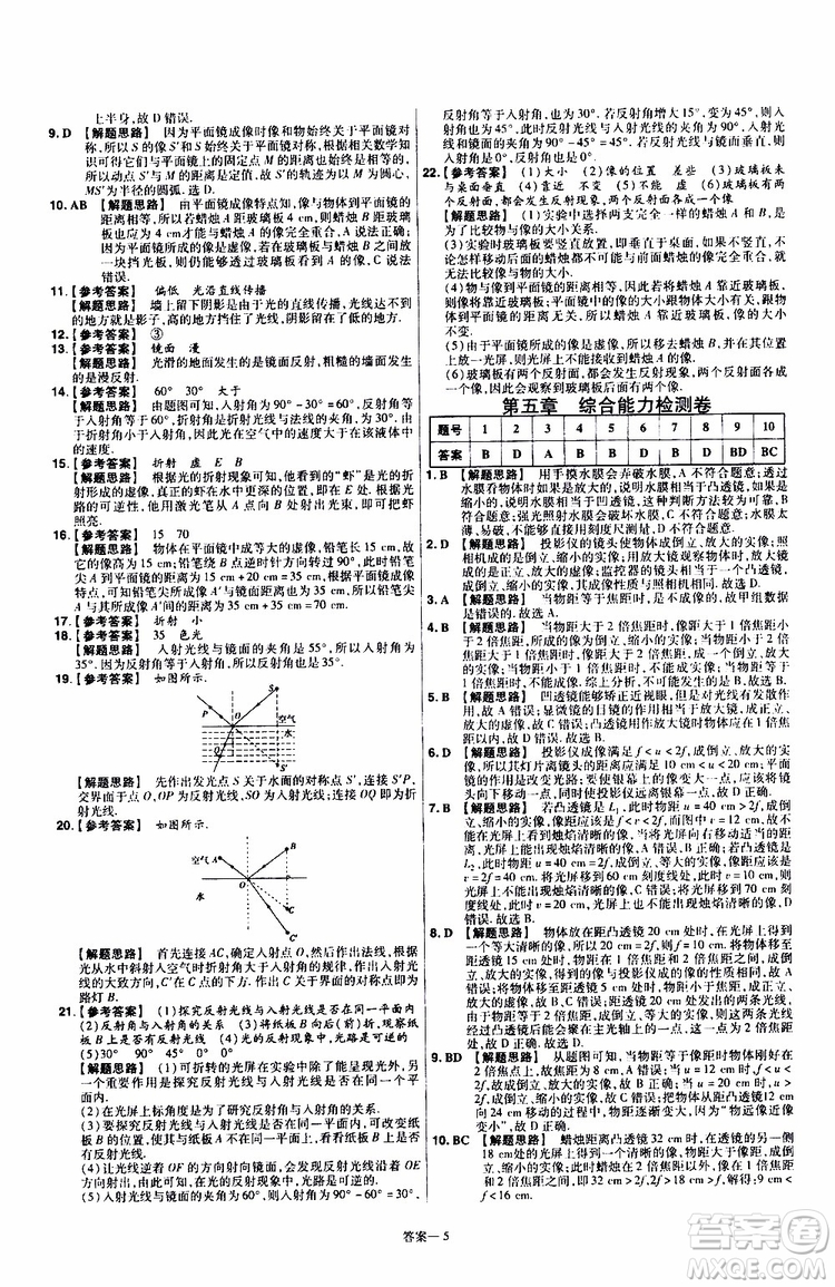 2020版天星教育一遍過(guò)單元綜合能力檢測(cè)卷初中物理八年級(jí)上冊(cè)RJ人教版參考答案