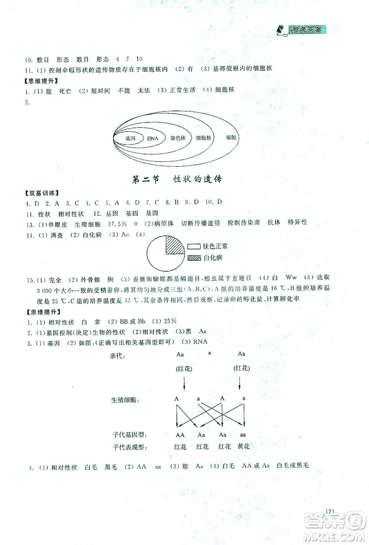 2019新課標(biāo)互動同步訓(xùn)練八年級生物學(xué)上冊人教版答案