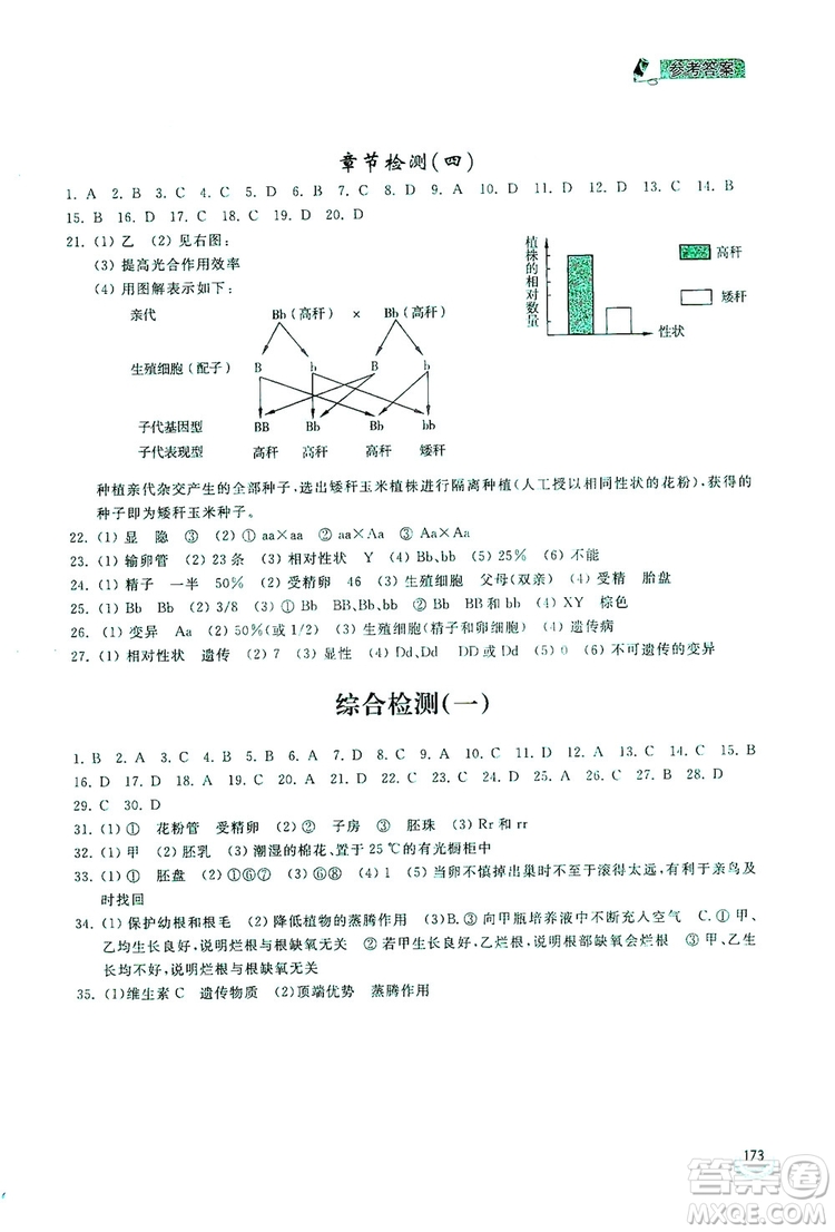 2019新課標(biāo)互動同步訓(xùn)練八年級生物學(xué)上冊人教版答案