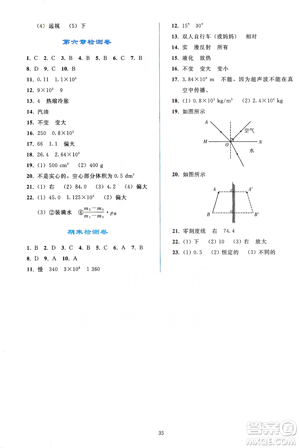 2019同步輕松練習(xí)八年級(jí)物理上冊(cè)人教版答案