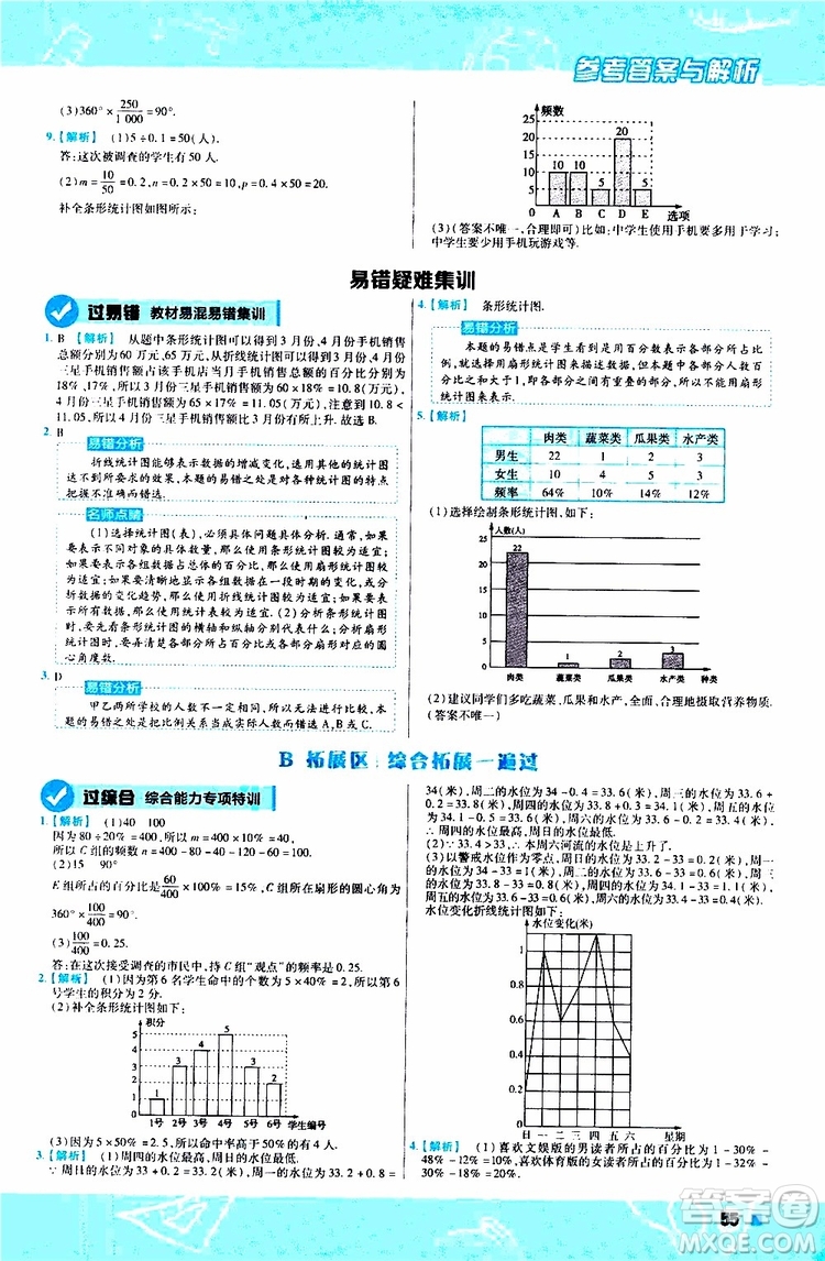 2020版天星教育一遍過初中數(shù)學(xué)八年級(jí)上冊HDSD華東師大版參考答案