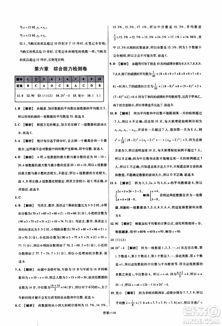 天星教育2020版一遍過單元綜合能力檢測(cè)卷初中數(shù)學(xué)八年級(jí)上冊(cè)BS北師版參考答案