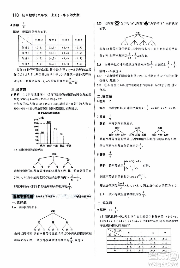 曲一線2020版5年中考3年模擬初中數(shù)學(xué)九年級上冊全練版華東師大版參考答案