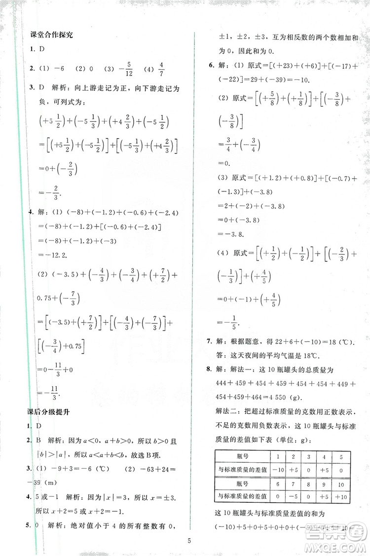 2019同步輕松練習(xí)七年級數(shù)學(xué)上冊人教版答案