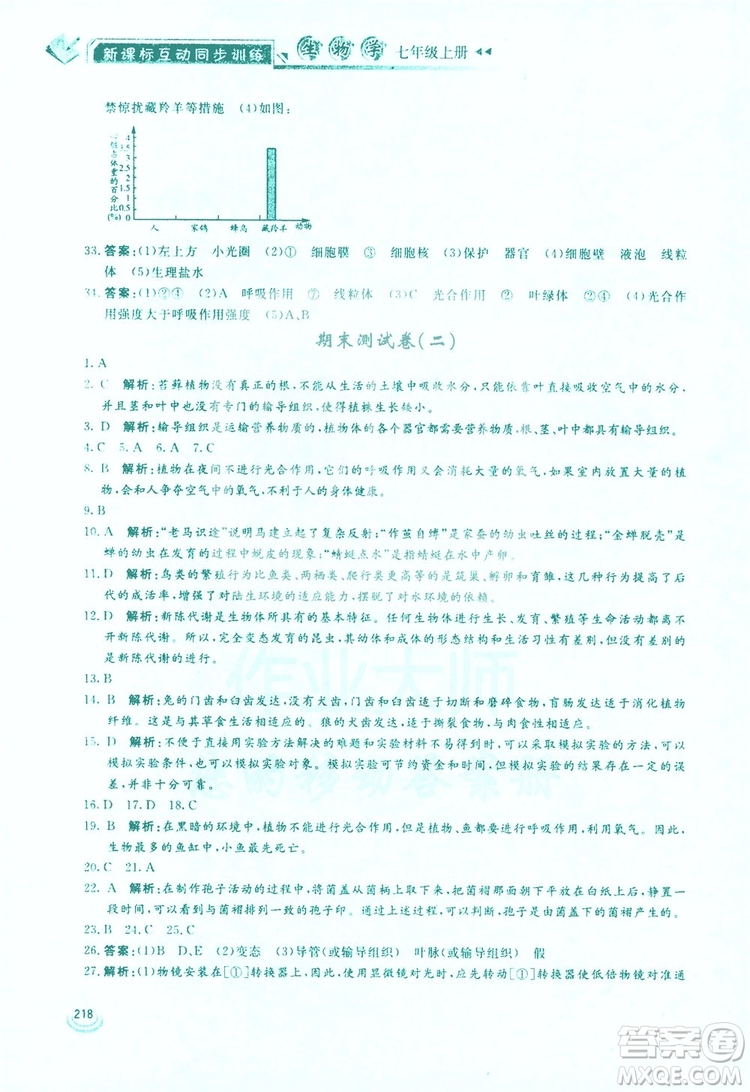 2019新課標互動同步訓(xùn)練生物學八年級上冊人教版答案