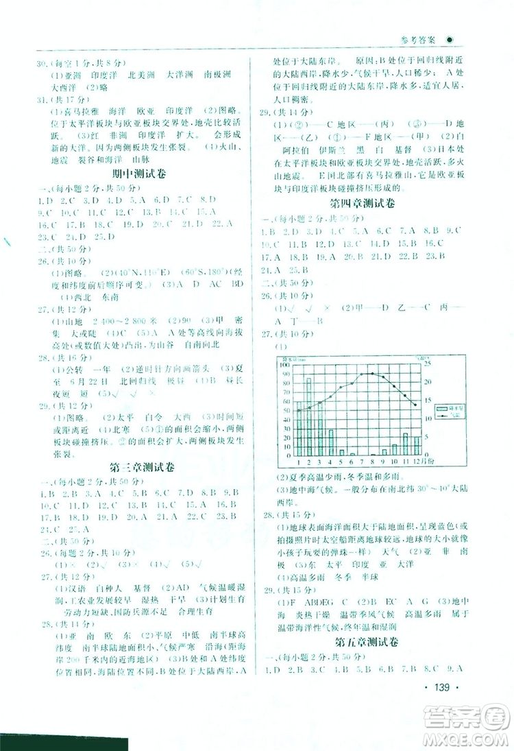 智慧學習新課標同步練習冊2019七年級地理上冊答案