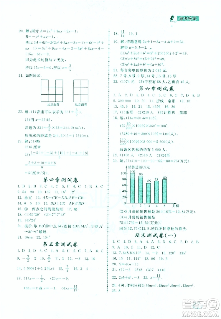 2019新課標互動同步訓練7年級數學上冊北師大版答案