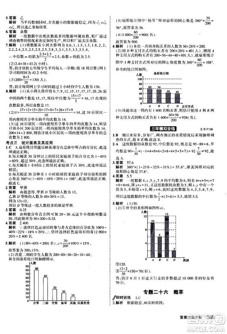 曲一線2020版5年中考3年模擬九年級+中考數(shù)學(xué)人教版參考答案