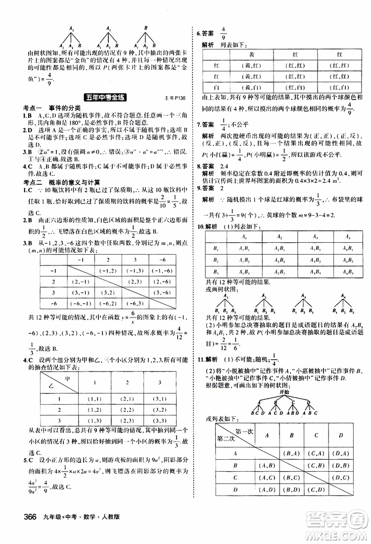 曲一線2020版5年中考3年模擬九年級+中考數(shù)學(xué)人教版參考答案