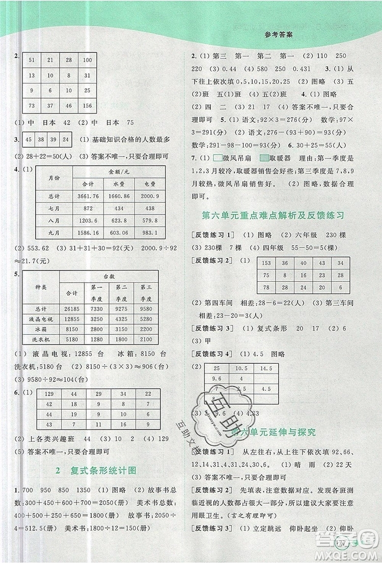 2019年亮點給力提優(yōu)班多維互動空間五年級數(shù)學(xué)上冊參考答案