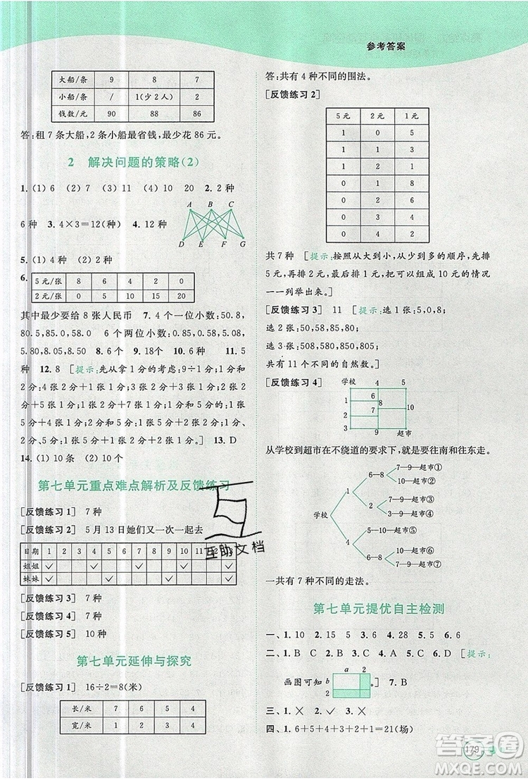 2019年亮點給力提優(yōu)班多維互動空間五年級數(shù)學(xué)上冊參考答案