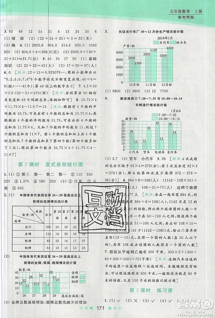 2019年亮點(diǎn)給力提優(yōu)課時作業(yè)本五年級數(shù)學(xué)上冊參考答案