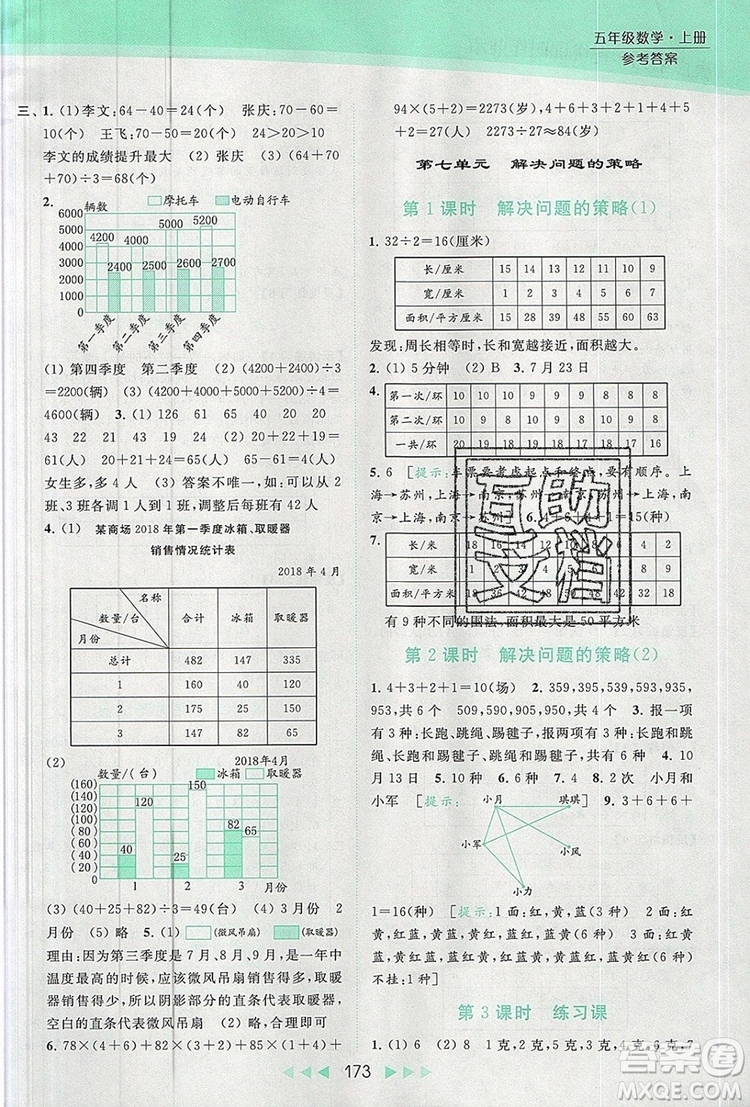 2019年亮點(diǎn)給力提優(yōu)課時作業(yè)本五年級數(shù)學(xué)上冊參考答案