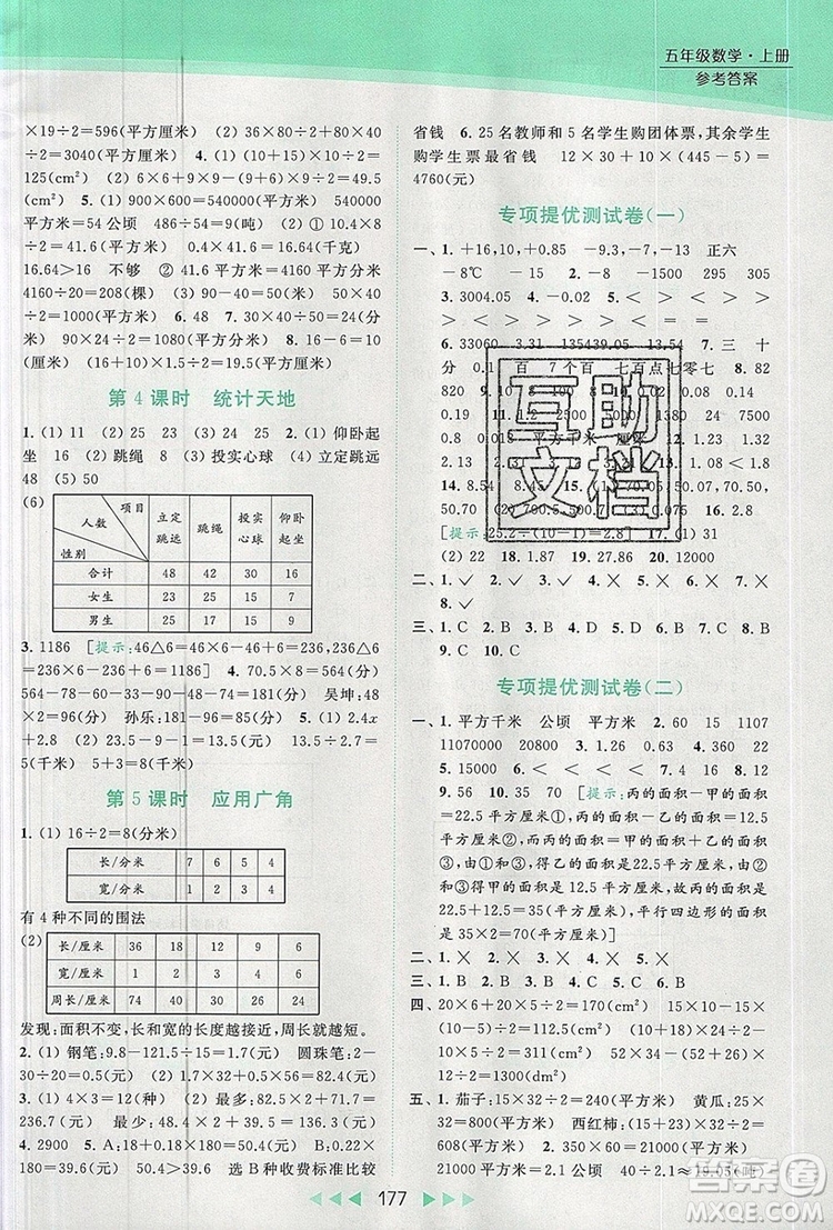 2019年亮點(diǎn)給力提優(yōu)課時作業(yè)本五年級數(shù)學(xué)上冊參考答案