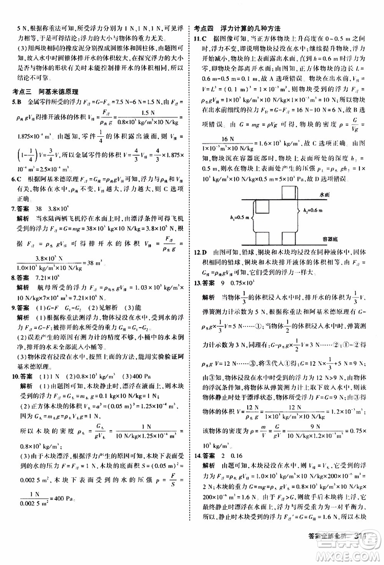 曲一線(xiàn)2020版5年中考3年模擬九年級(jí)+中考物理人教版參考答案