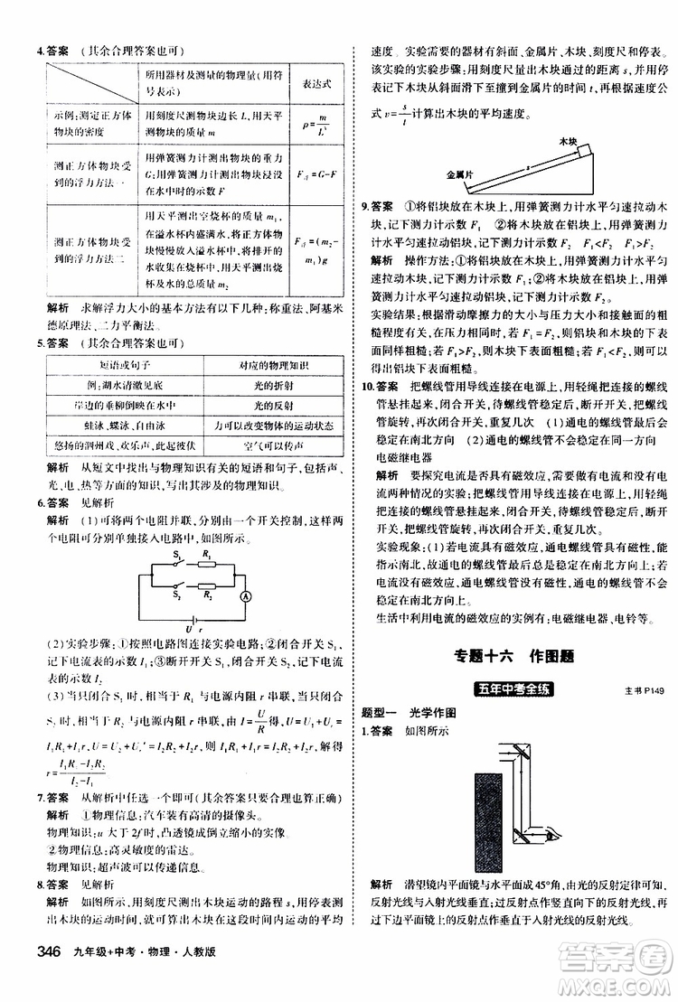 曲一線(xiàn)2020版5年中考3年模擬九年級(jí)+中考物理人教版參考答案