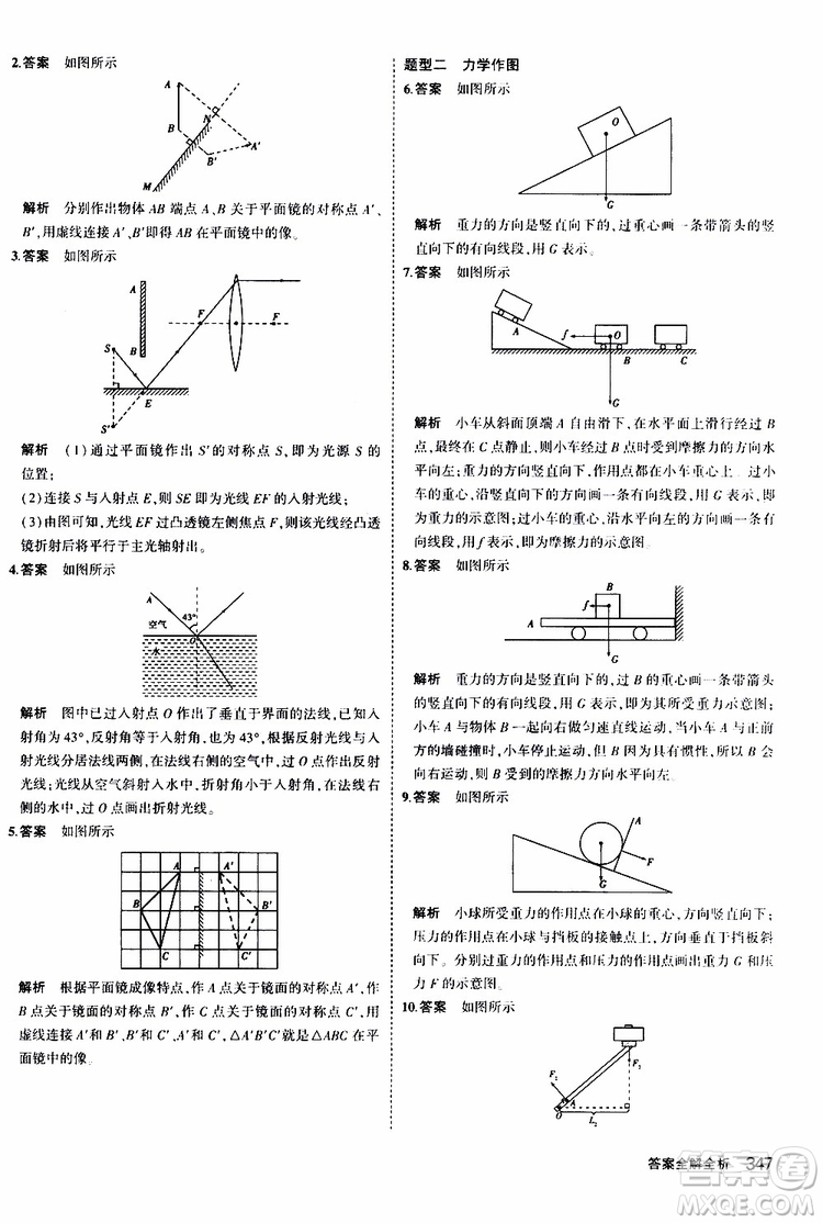 曲一線(xiàn)2020版5年中考3年模擬九年級(jí)+中考物理人教版參考答案