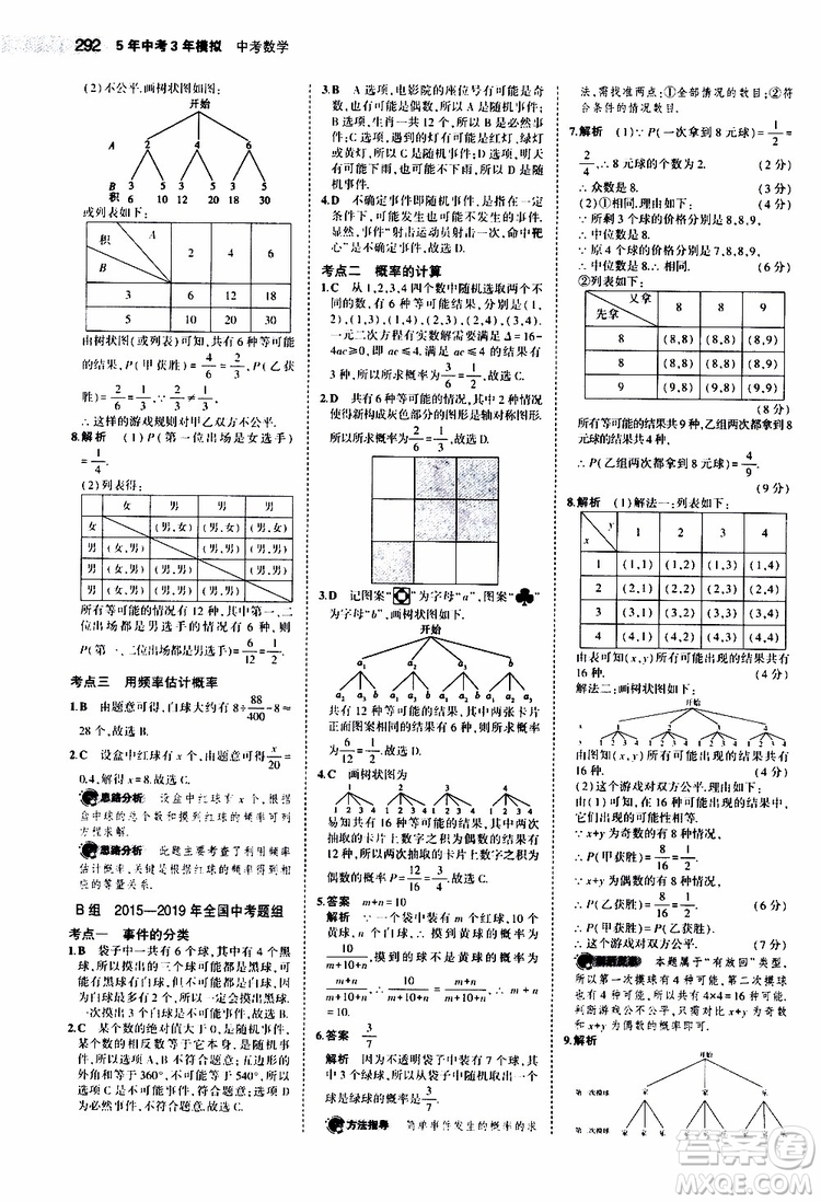 曲一線2020版5年中考3年模擬中考數(shù)學(xué)福建專用參考答案