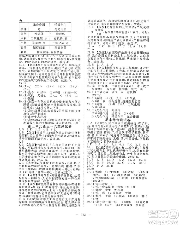 2019年351高效課堂導(dǎo)學(xué)案七年級(jí)生物學(xué)上冊(cè)人教版答案